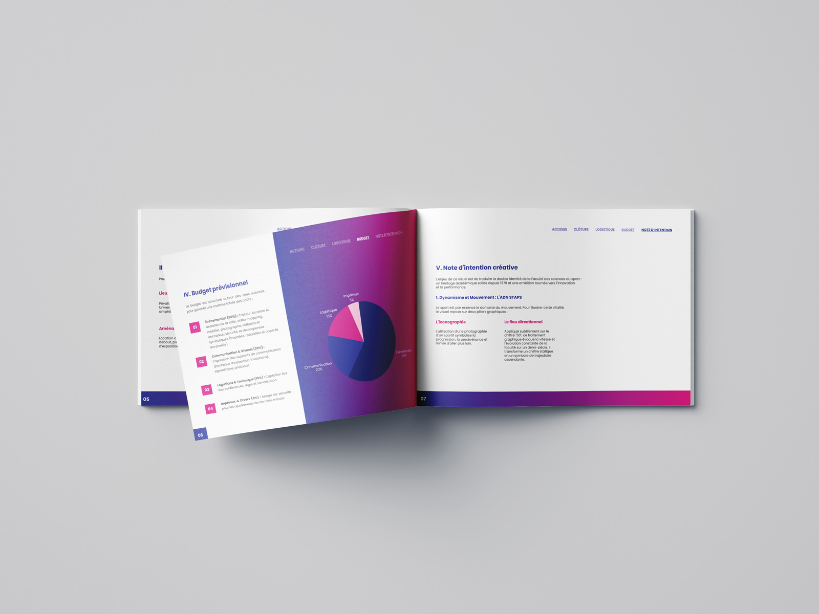 Analyse budgétaire et logistique d'un plan de communication premium. Répartition stratégique des ressources entre l'événementiel, la communication et la technique.
